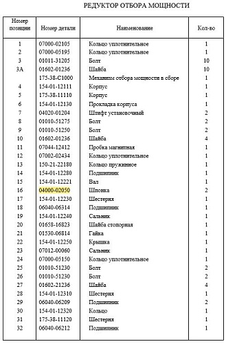 Шпонка 04000-02050 Шпонка 04000-02050
