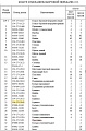 Крышка 154-27-12162 Крышка 154-27-12162