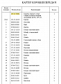 Коробка передач 154-15-41002 Коробка передач 154-15-41002