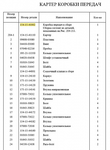Коробка передач 154-15-41002 Коробка передач 154-15-41002