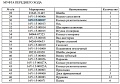 Кольцо бронзовое 16Y-15-00017/175-15-42850 Кольцо бронзовое 16Y-15-00017/175-15-42850