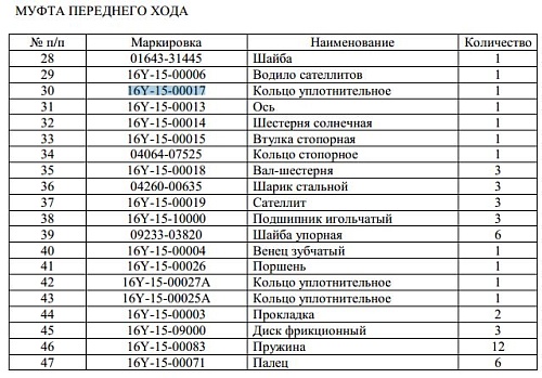 Кольцо бронзовое 16Y-15-00017/175-15-42850 Кольцо бронзовое 16Y-15-00017/175-15-42850