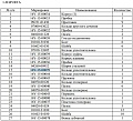 Кольцо фторопластовое 16Y-15-00079 Кольцо фторопластовое 16Y-15-00079