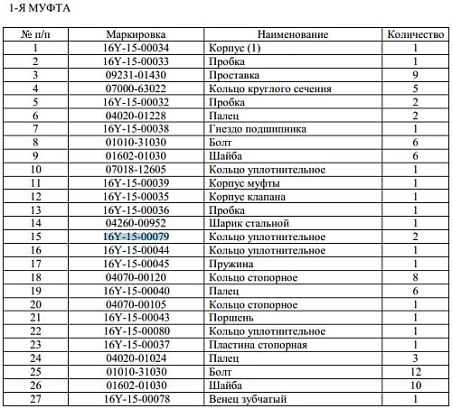 Кольцо фторопластовое 16Y-15-00079 Кольцо фторопластовое 16Y-15-00079