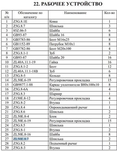 Палец ZL50E.8.7/70*175 Палец ZL50E.8.7/70*175