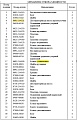 Шестерня привода насоса 6691-21-4321 Шестерня привода насоса 6691-21-4321