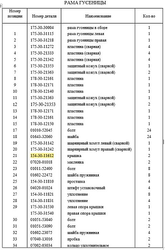 Крышка 154-30-11612 Крышка 154-30-11612