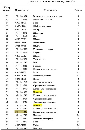 Кольцо уплотнительное бронзовое 234-15-11220 Кольцо уплотнительное бронзовое 234-15-11220