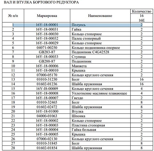 Полуось 16Y-18-00001 Полуось 16Y-18-00001