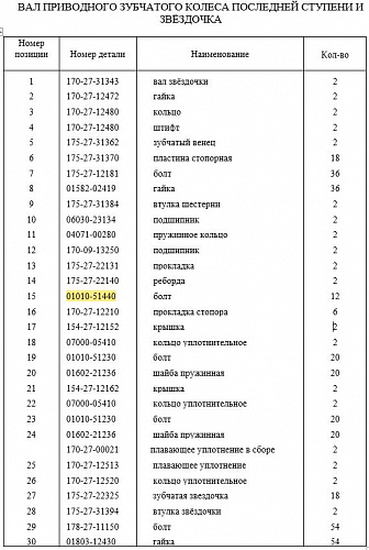 Болт 01010-51440/01010-31440 Болт 01010-51440/01010-31440