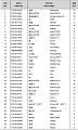Заглушка 198-30-14420 Заглушка 198-30-14420