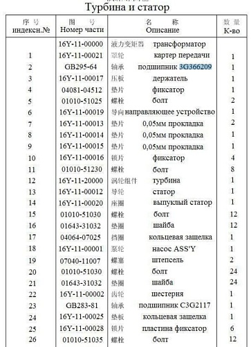 Подшипник 3G366209 (2шт)/GB292-7209B/GB295-64 Подшипник 3G366209 (2шт)/GB292-7209B/GB295-64