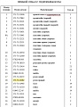 Нож боковой отвала правый 175-71-22282 Нож боковой отвала правый 175-71-22282