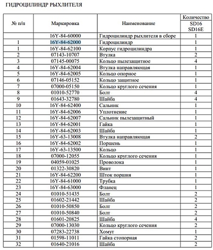 Цилиндр рыхлителя 16Y-84-62000 Цилиндр рыхлителя 16Y-84-62000