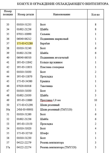 Привод вентилятора 175-03-C1280 Привод вентилятора 175-03-C1280