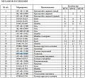 Поршень 16Y-40-11005 Поршень 16Y-40-11005