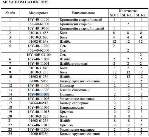 Поршень 16Y-40-11005 Поршень 16Y-40-11005