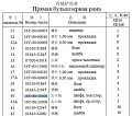 Цапфа левая 16Y-80-10000 Цапфа левая 16Y-80-10000