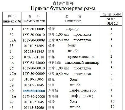 Цапфа левая 16Y-80-10000 Цапфа левая 16Y-80-10000