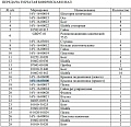 Держатель подшипника правый 16Y-16-05000 Держатель подшипника правый 16Y-16-05000