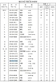 Кольцо 150-30-13480 Кольцо 150-30-13480