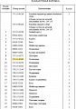 Подшипник 175-15-49340/NF1021MC4 Подшипник 175-15-49340/NF1021MC4