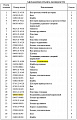 Подшипник 06000-06010/GB276-6010 Подшипник 06000-06010/GB276-6010