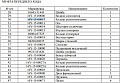 Кольцо бронзовое 16Y-15-00017/175-15-42850 Кольцо бронзовое 16Y-15-00017/175-15-42850