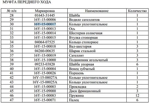 Кольцо бронзовое 16Y-15-00017/175-15-42850 Кольцо бронзовое 16Y-15-00017/175-15-42850