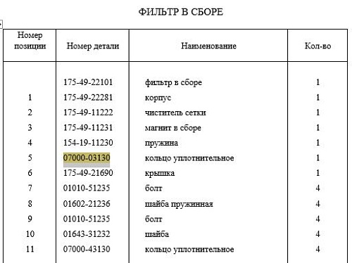 Кольцо 07000-03130 Кольцо 07000-03130