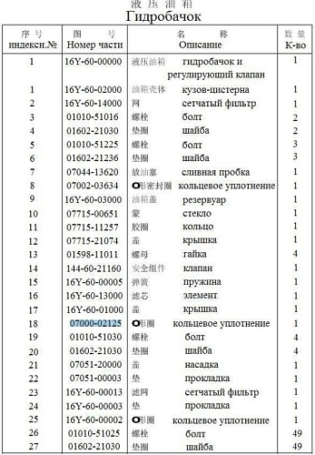 Кольцо 07000-02125 Кольцо 07000-02125