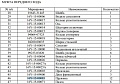 Пружина 16Y-15-00083 Пружина 16Y-15-00083