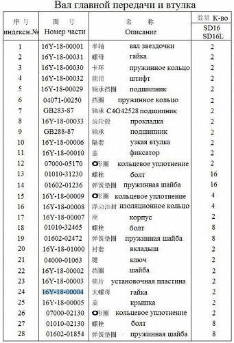 Гайка 16Y-18-00004 Гайка 16Y-18-00004