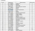 Корпус подшипника 16Y-15-00038 Корпус подшипника 16Y-15-00038