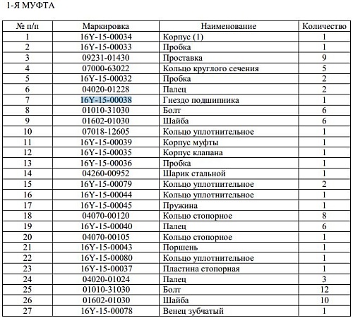 Корпус подшипника 16Y-15-00038 Корпус подшипника 16Y-15-00038