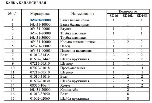 Балансир 16Y-31-30000 Балансир 16Y-31-30000