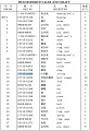 Кольцо 175-15-42430 Кольцо 175-15-42430