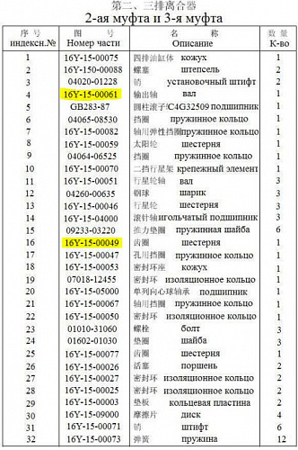 Вал выходной 16Y-15-00061T (16Y-16-00014/16Y-15-00061) Вал выходной 16Y-15-00061T (16Y-16-00014/16Y-15-00061)