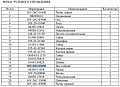 Трос управления 16Y-26C-05000 (L-1м 40см d 8мм) Трос управления 16Y-26C-05000 (L-1м 40см d 8мм)