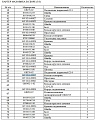 Кольцо пружинное/стопорное 16Y-02A-00037 Кольцо пружинное/стопорное 16Y-02A-00037