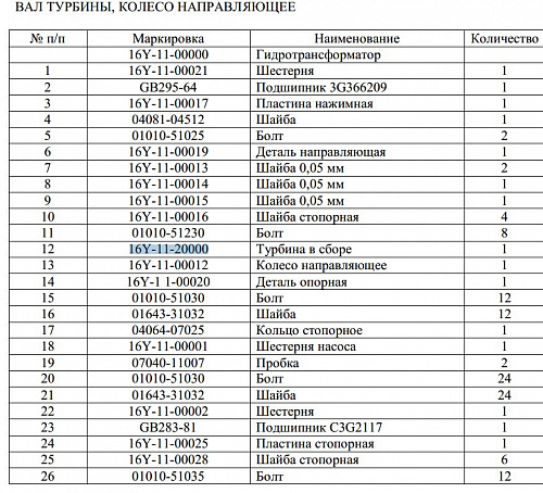 Турбина 16Y-11-20000 Турбина 16Y-11-20000