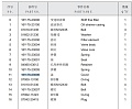 Крышка фильтра трансмиссии 16Y-75-23006 Крышка фильтра трансмиссии 16Y-75-23006