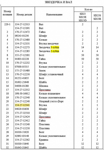 Втулка 154-27-12341/120*110*106 Втулка 154-27-12341/120*110*106