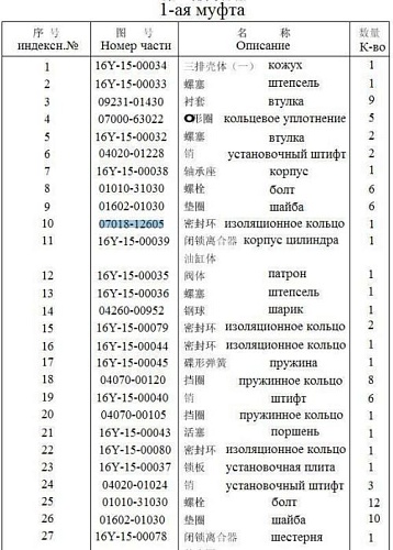 Кольцо бронзовое 07018-12605 Кольцо бронзовое 07018-12605