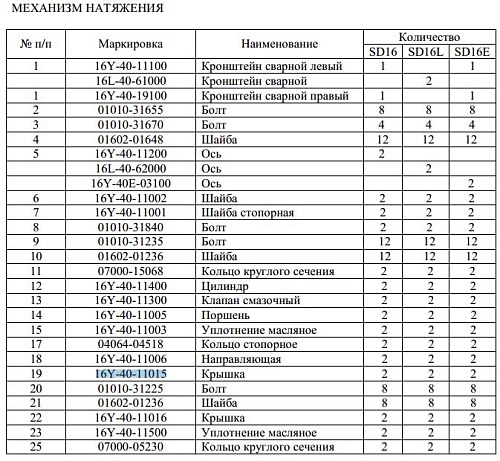 Пластина 16Y-40-11015 Пластина 16Y-40-11015