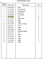 Болт/гайка ножа подрезного 175-71-11454/175-71-11530 Болт/гайка ножа подрезного 175-71-11454/175-71-11530