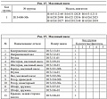 Насос масляный D15-000-30B Насос масляный D15-000-30B