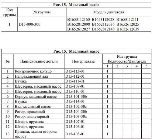 Насос масляный D15-000-30B Насос масляный D15-000-30B