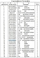 Кольцо бронзовое 16Y-15-00050 Кольцо бронзовое 16Y-15-00050
