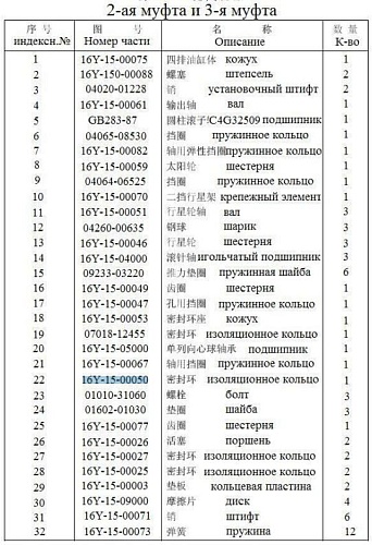Кольцо бронзовое 16Y-15-00050 Кольцо бронзовое 16Y-15-00050